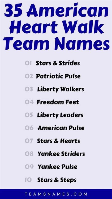 team names for heart walk